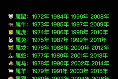 1982年出生|1982年属什么 1982年属什么五行